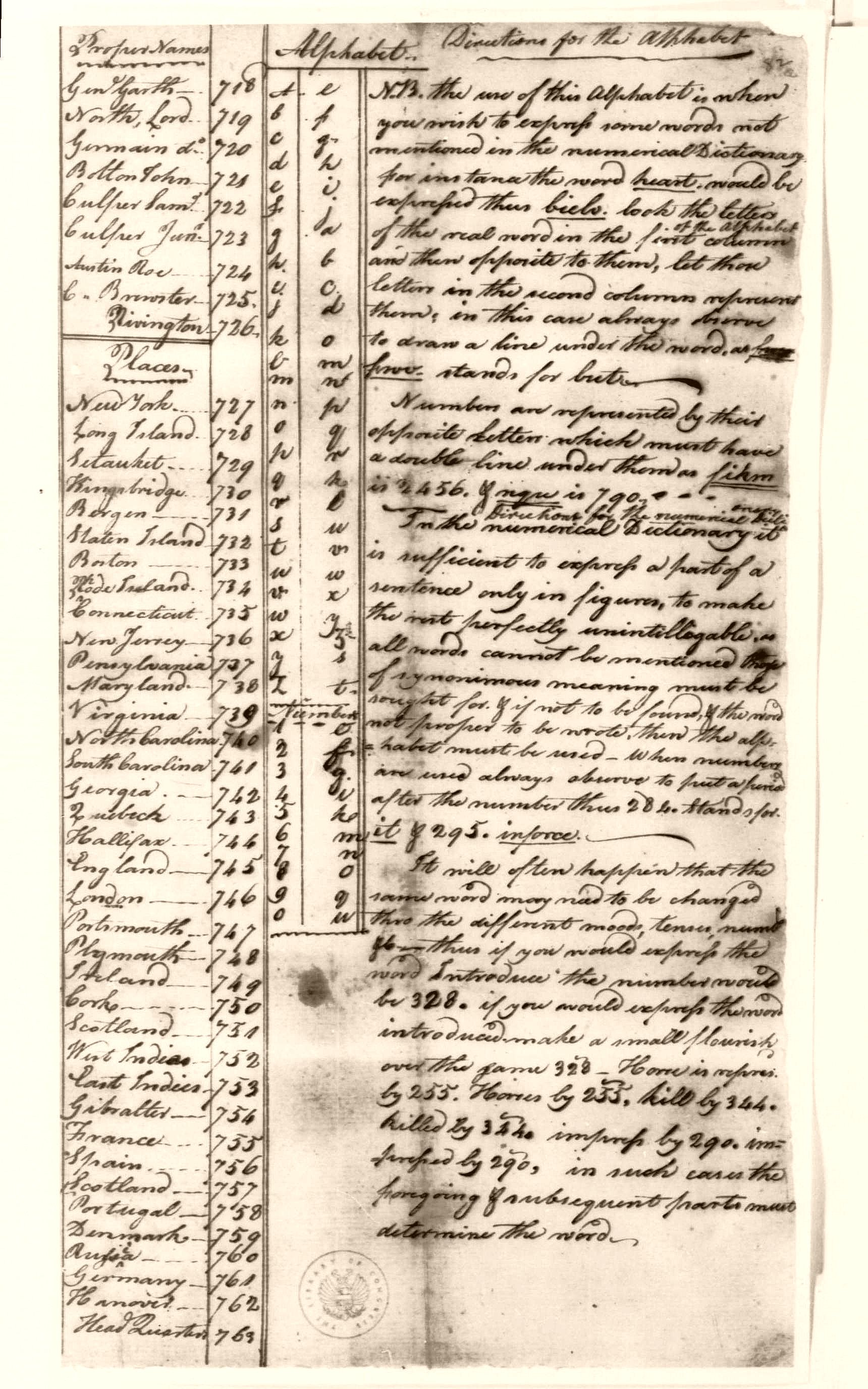 A page from the Culper Ring code.